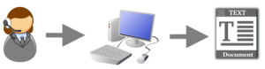 spracherkennungssoftware-diktiersoftware-02
